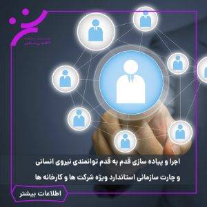 توانمندی نیروی انسانی و چارت سازمانی استاندارد